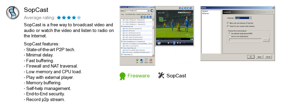 SopCast