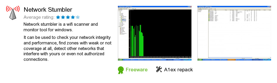 Free Network Stumbler Download: 1,340,094 bytes