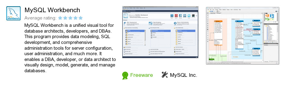 MySQL Workbench