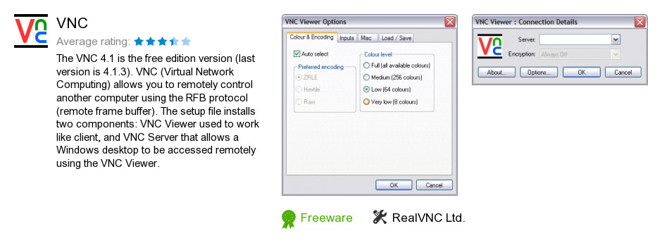 VNC