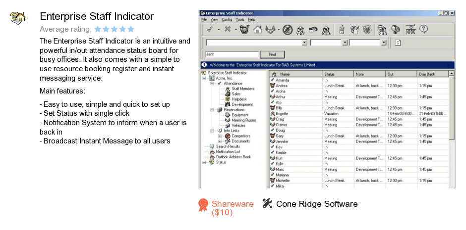 Enterprise Staff Indicator
