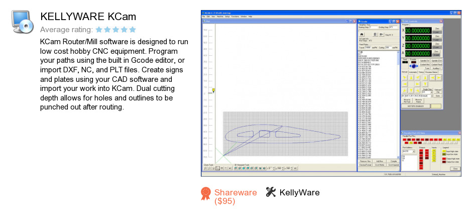 KELLYWARE KCam