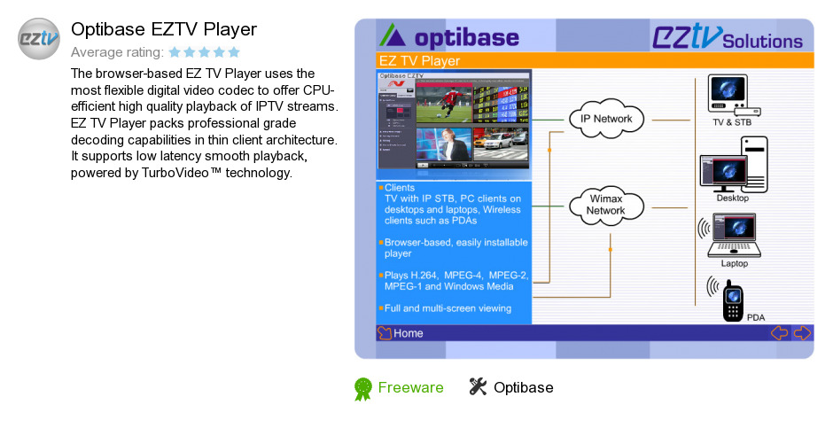 Optibase EZTV Player