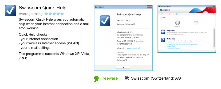 Swisscom Quick Help