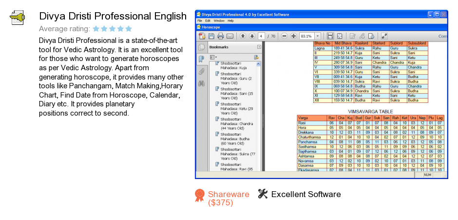 Divya Dristi Professional English