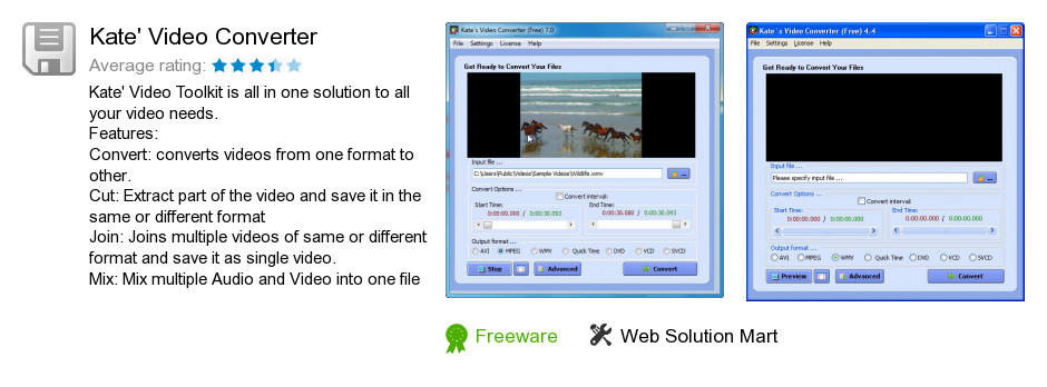 Kate's Video Converter