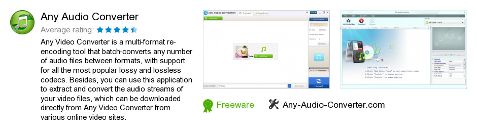 Any Audio Converter