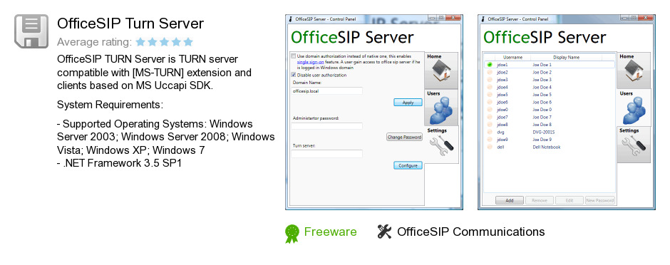 OfficeSIP Turn Server