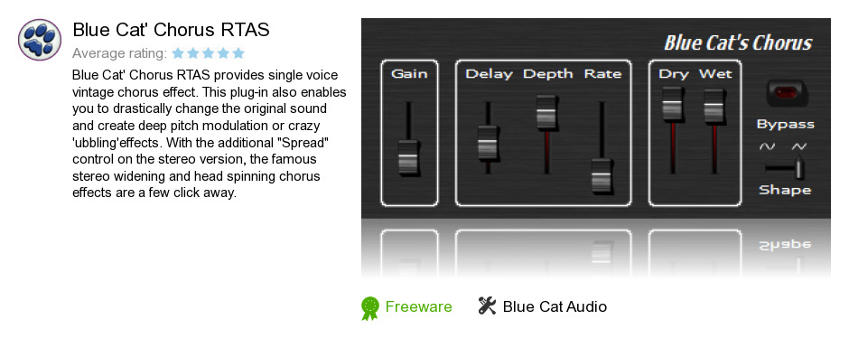 Blue Cat's Chorus RTAS
