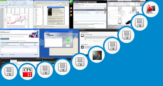 Software collection for Update Cm 03 04 Update 2012