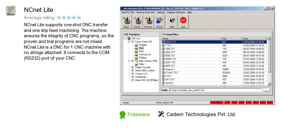 NCnet Lite