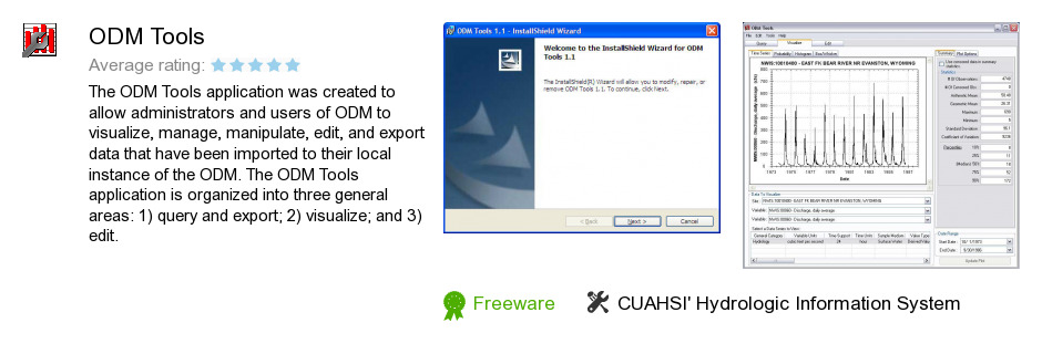 ODM Tools