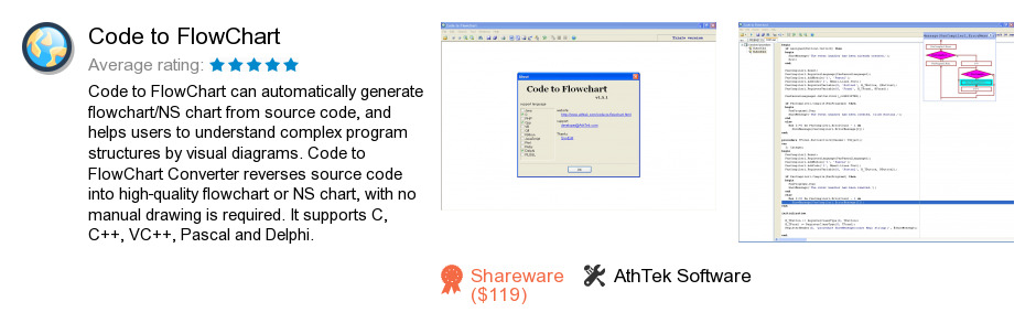 Code to FlowChart