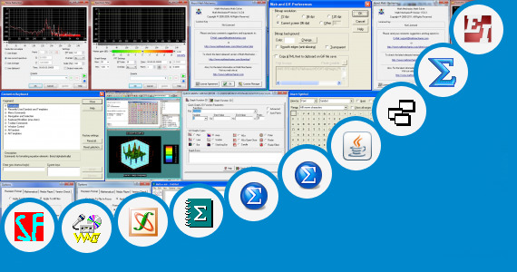 Software collection for Daum Equation Editor Free