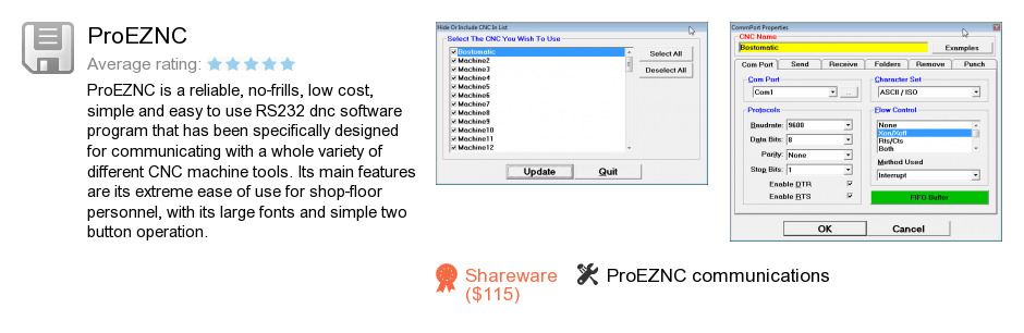 ProEZNC