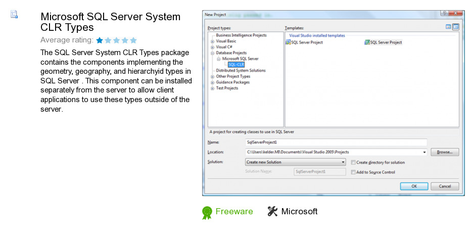 Sql server clr types download