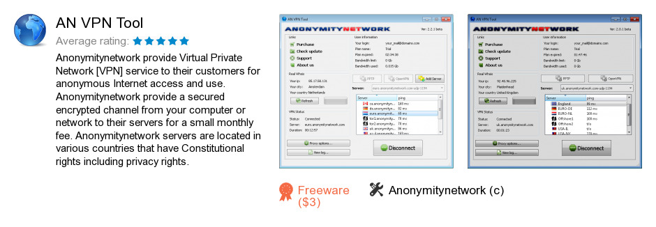 AN VPN Tool