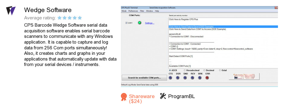 Wedge Software