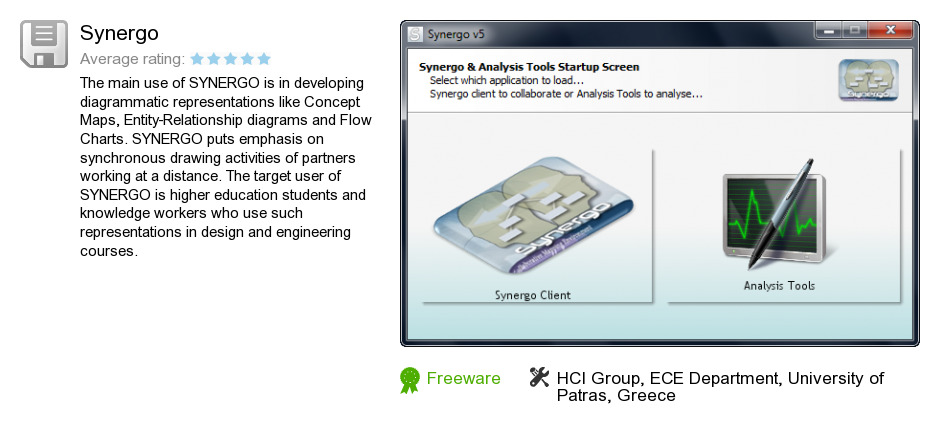 Synergo