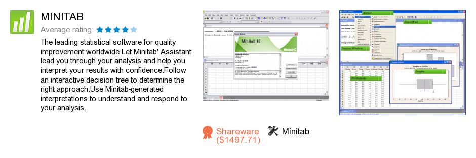 MINITAB