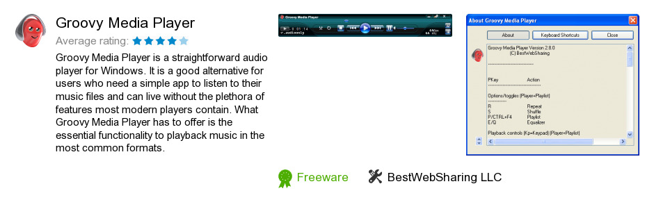 Groovy Media Player