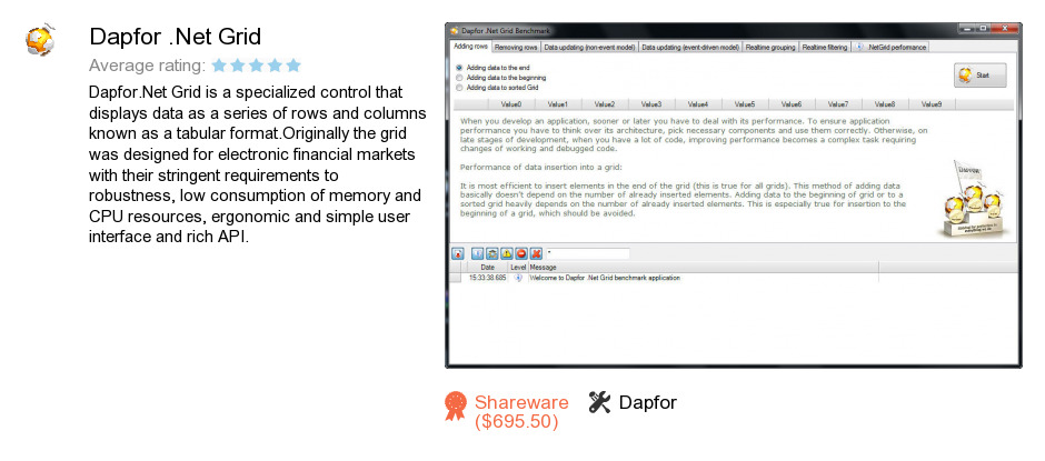 Dapfor .Net Grid