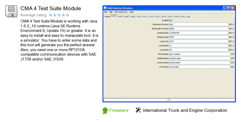 CMA 4 Test Suite Module