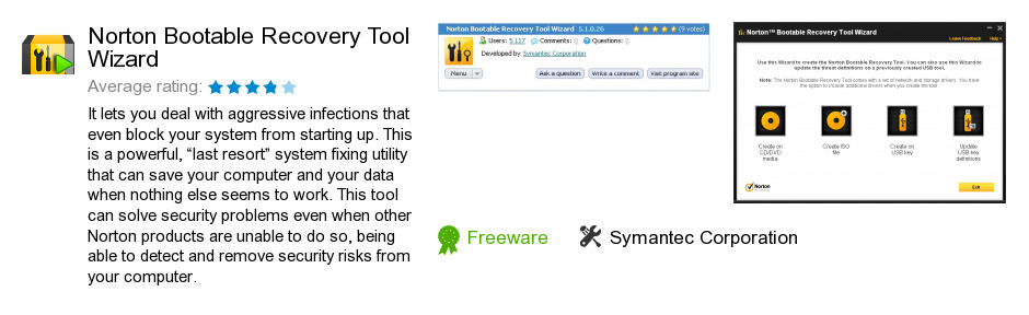 Norton Bootable Recovery Tool Wizard