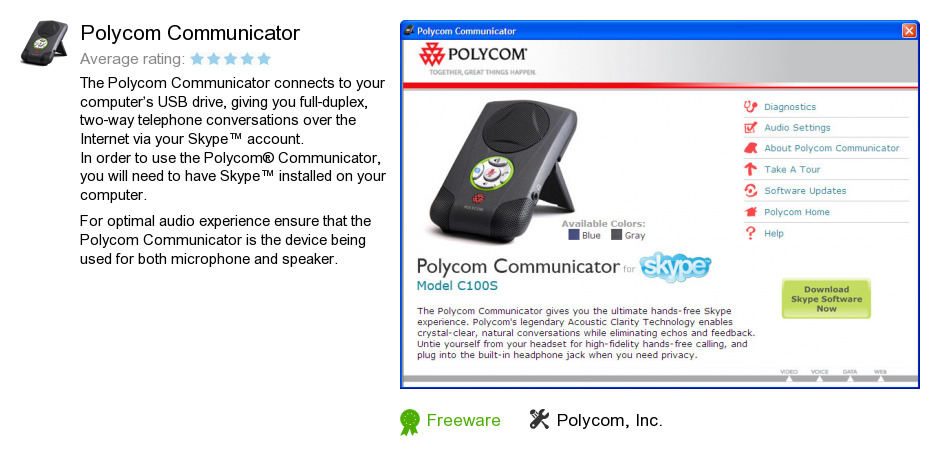 Polycom Communicator