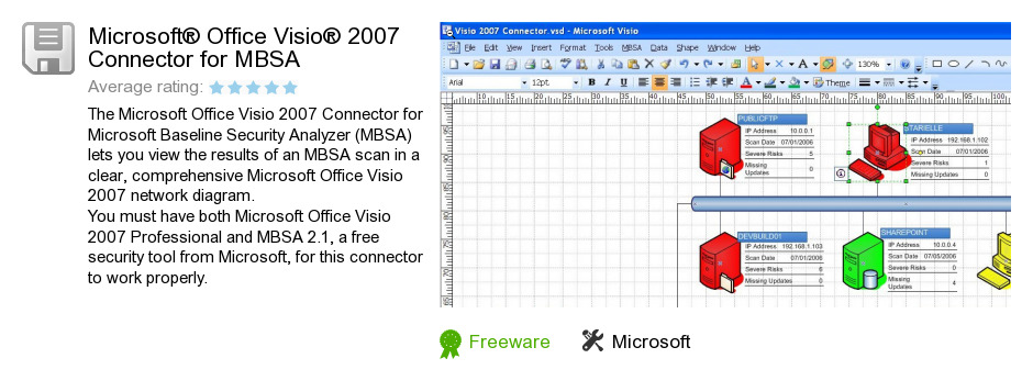 Microsoft® Office Visio® 2007 Connector for MBSA