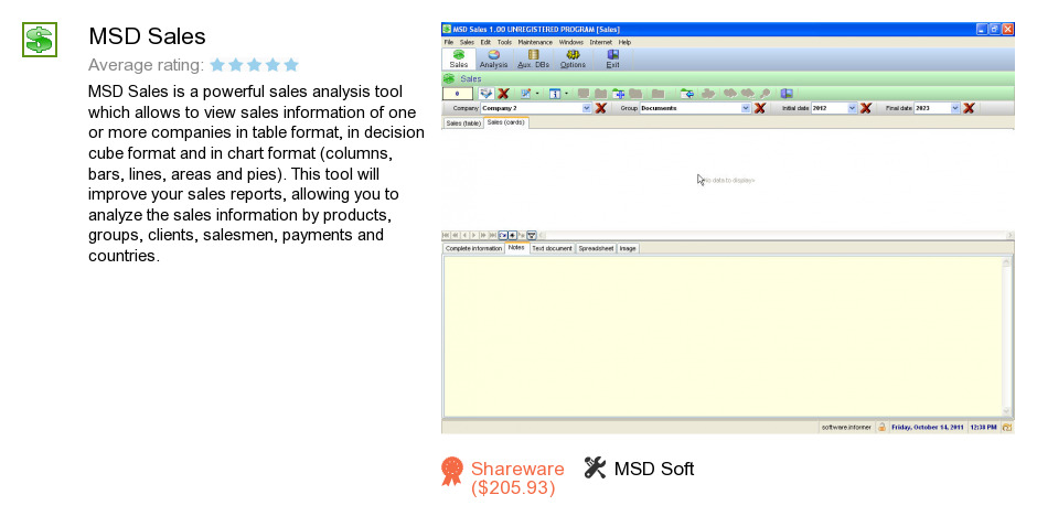 MSD Sales