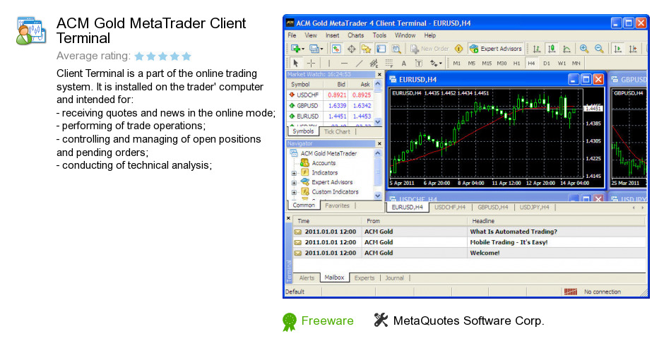 Forex client terminal