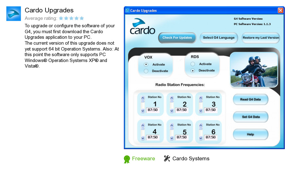 Cardo Upgrades
