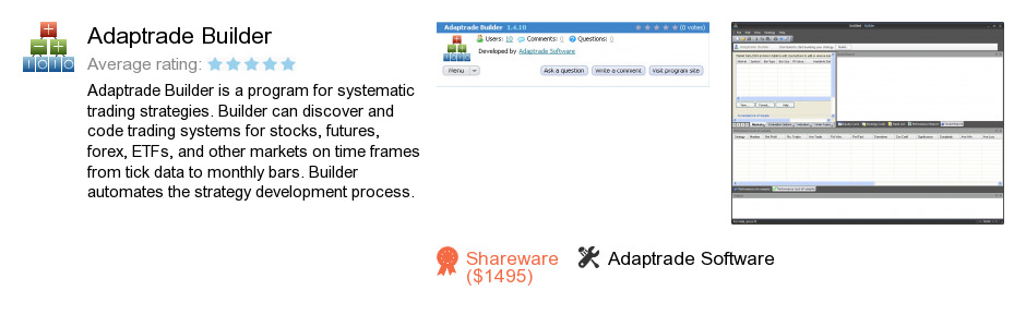 Adaptrade Builder
