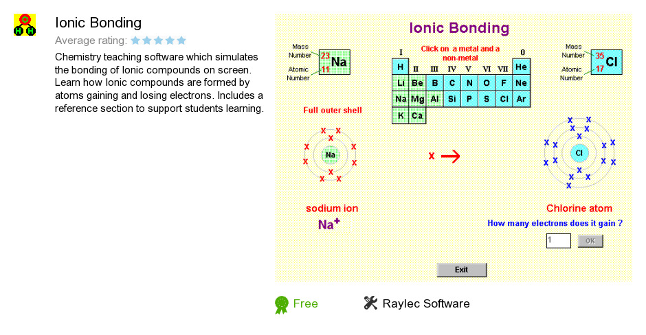 Ionic Bonding