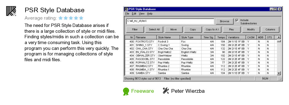 PSR Style Database