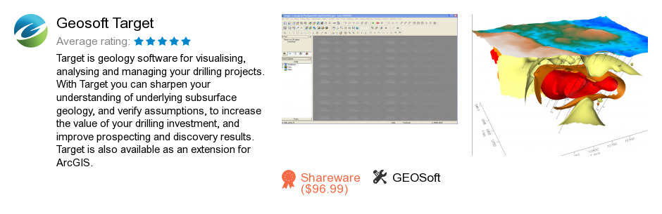 Geosoft Target