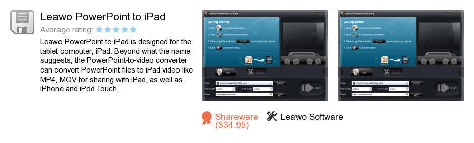 Leawo PowerPoint to iPad
