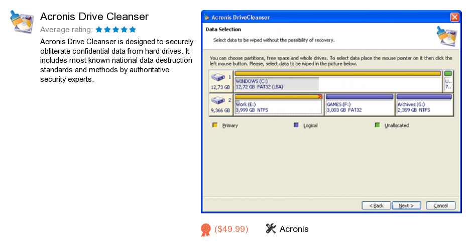 Acronis Drive Cleanser