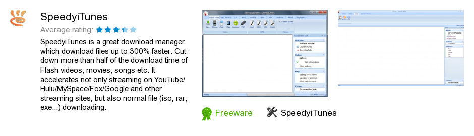 SpeedyiTunes