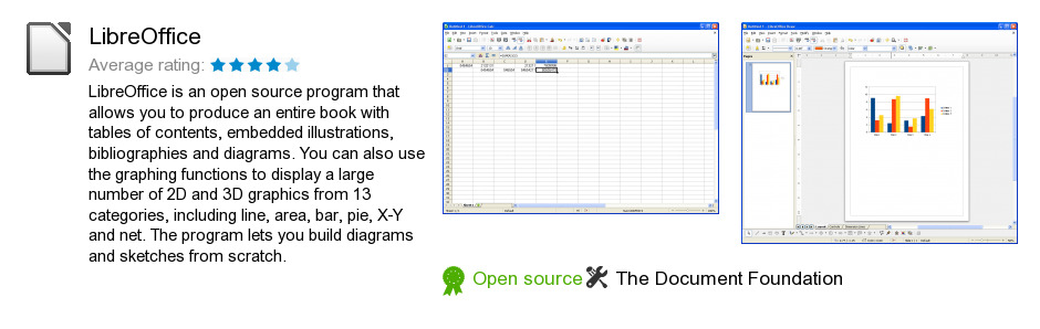 LibreOffice
