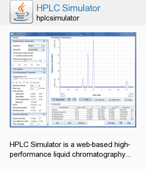 HPLC Simulator