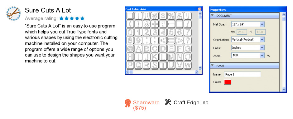 Sure Cuts A Lot