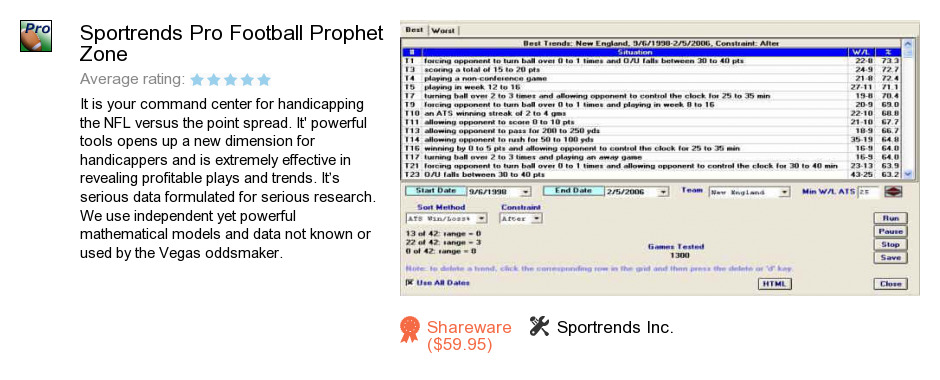 Sportrends Pro Football Prophet Zone