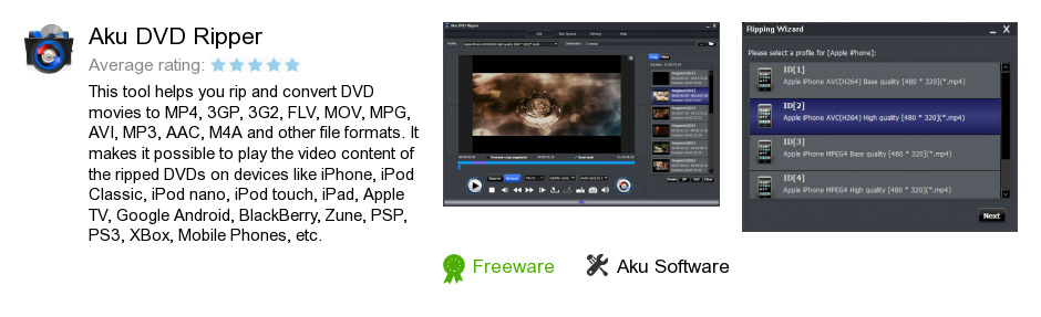 Aku DVD Ripper