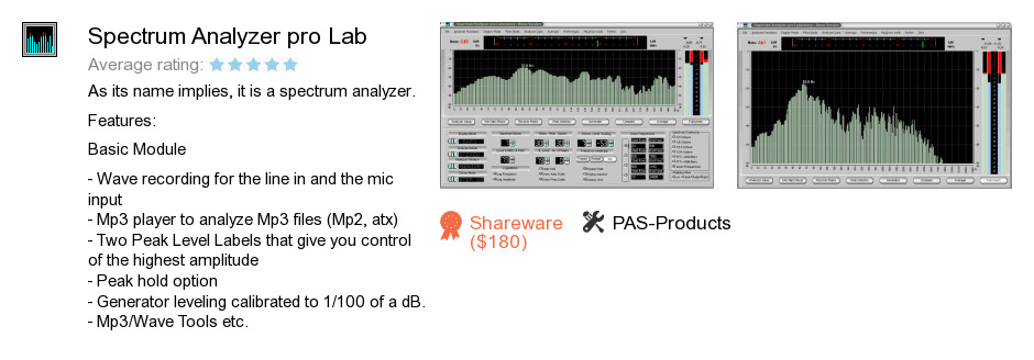 Free Spectrum Analyzer pro Lab Download: 18,125,394 bytes