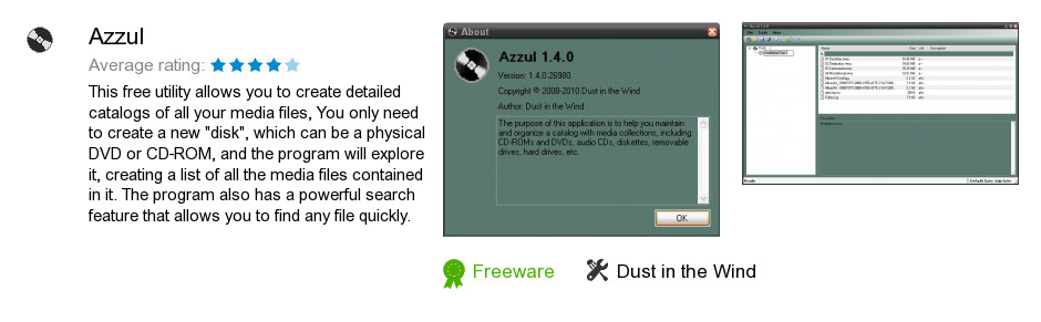 Azzul