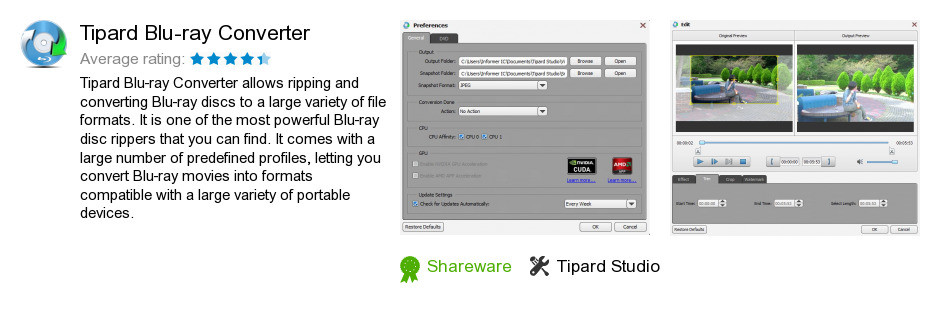 Tipard Blu-ray Converter