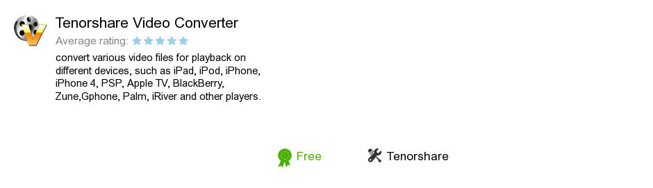 Tenorshare Video Converter