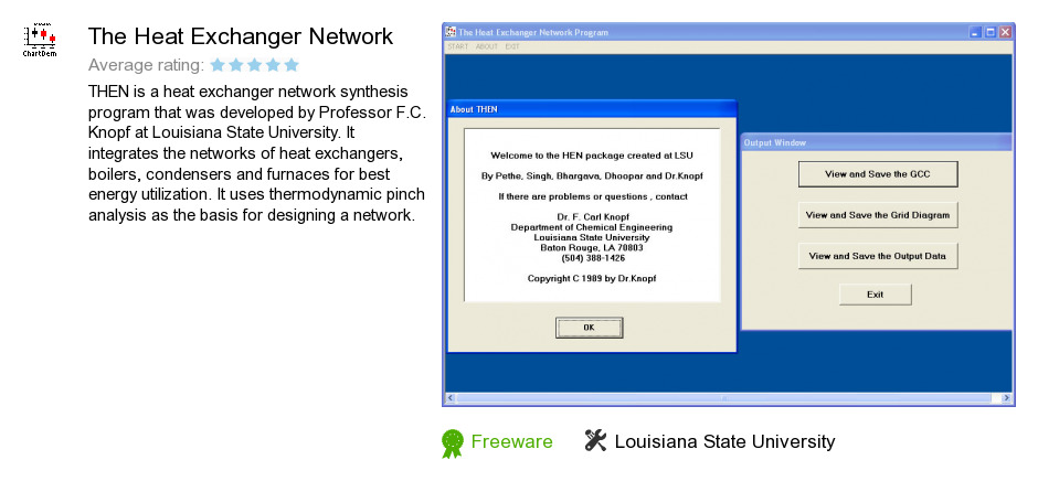 The Heat Exchanger Network